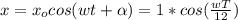 x=x_o cos(wt+\alpha)=1*cos(\frac{wT}{12})