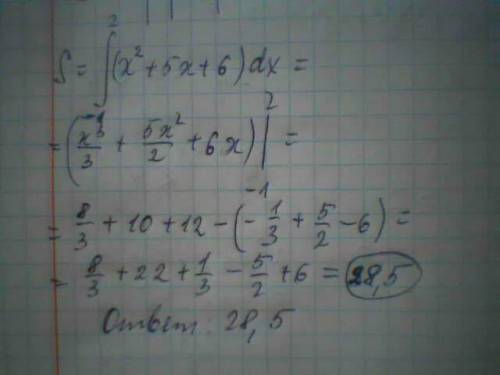 Вычислить площадь фигуры ограниченной линиями y=x^2+5x+6 , x=-1, x=2, y=0