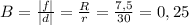 B= \frac{|f|}{|d|}= \frac{R}{r} = \frac{7,5}{30}= 0,25