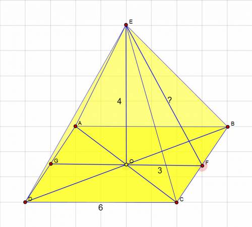 Сторона основания правильной четырехугольной пирамиды равна 6 см,её высота равна 4 см.найдите высоту