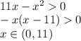 \\11x-x^20\\ -x(x-11)0\\ x\in(0,11)