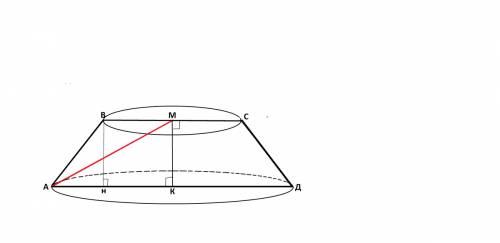 Дан усеченный конус, радиусы основания котрого равны 18 и 30, а образующая 20. найти расстояние от с