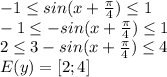 -1\leq sin(x+\frac{\pi}{4})\leq1 \\\ -1\leq -sin(x+\frac{\pi}{4})\leq1 \\\ 2\leq3-sin(x+\frac{\pi}{4})\leq4 \\\ E(y)=[2;4]