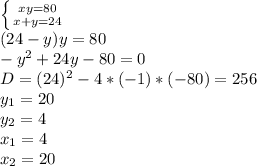 \left \{ {{xy=80} \atop {x+y=24}} \right. \\(24-y)y=80 \\-y^2+24y-80=0 \\D=(24)^2-4*(-1)*(-80)=256 \\y_1=20 \\y_2=4 \\x_1=4 \\x_2=20