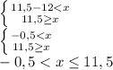 \left \{ {11,5-12< x} \atop {11,5 \geq x}} \right. \\ \left \{ {-0,5< x} \atop {11,5 \geq x}} \right. \\ -0,5< x \leq 11,5