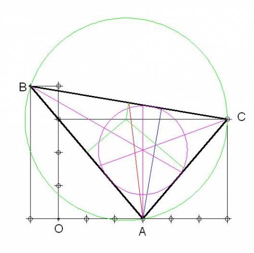 1. треугольник авс задан координатами своих вершин в прямоугольной декартовой системе координат. а(3