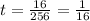 t=\frac{16}{256}=\frac{1}{16}