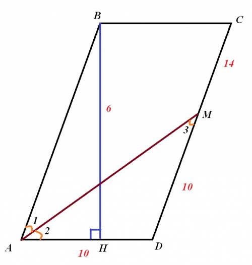 Большая высота параллелограмма равна 6. найдите площадь параллелограмма, если биссектриса одного из