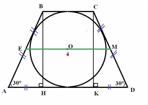Навколо кола описано рівно боку трапецію з кутом,що дорівнює 30градусів.визначити довжину кола,якщо