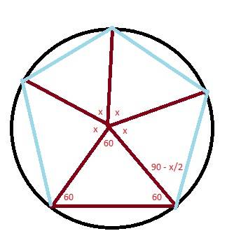 Вокружность вписан пятиугольник, одна из сторон которого равна радиусу, а остальные равны между собо