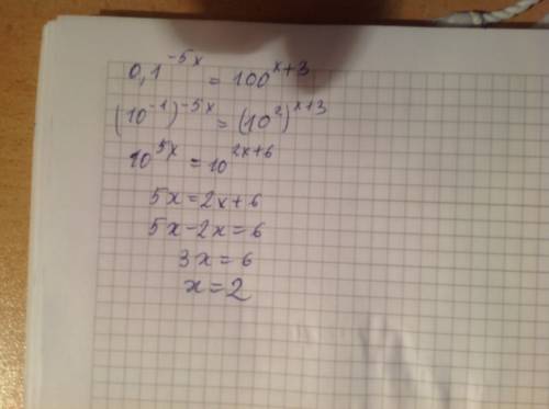 Найдите корень уравнения 0,1^-5x=100^x+3