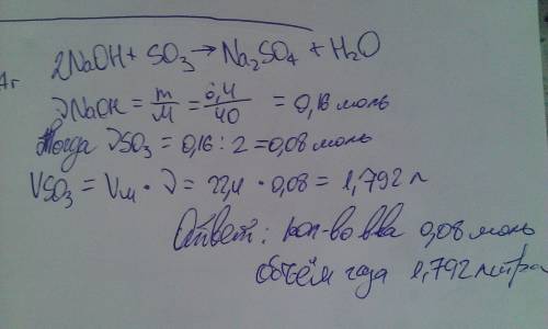Через раствор, в котором был натрий гидроксид массой 6,4 г пропустили сульфур 6 оксид до получения с