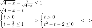\sqrt{4-x}-\frac{2}{\sqrt{4-x}}\leq1\\ \sqrt{4-x}=t\\ \begin{cases} t0 \\ t-\frac{2}{t} \leq 1 \end{cases} = \begin{cases} t0 \\ t^2-t-2 \leq 0 \end{cases} <=
