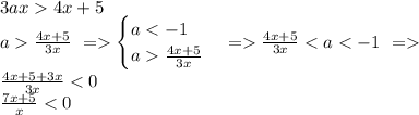 3ax 4x+5\\ a \frac{4x+5}{3x}\ = \begin{cases} a<-1 \\ a \frac{4x+5}{3x} \end{cases} =&#10;\frac{4x+5}{3x}<a<-1\ = \\ \frac{4x+5+3x}{3x}<0\\ \frac{7x+5}{x}<0