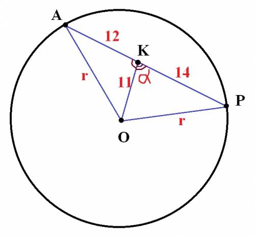 Точка k делит хорду ap на отрезки 12 и 14 см. найдите радиус окружности, если расстояние от центра о
