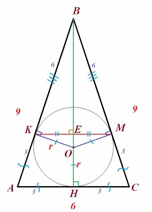 Основание равнобедренного треугольника равно 6, боковая сторона 9. в треугольник вписана окружность.