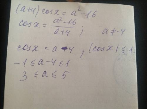 1) найдите наименьшее значение функции y=cosx на промежутке [0; /3] 2) укажите наименьшее целое знач