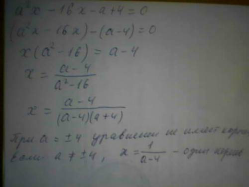 Решить уравнение: а^2 *x -16x -a +4=0 , где а - параметр