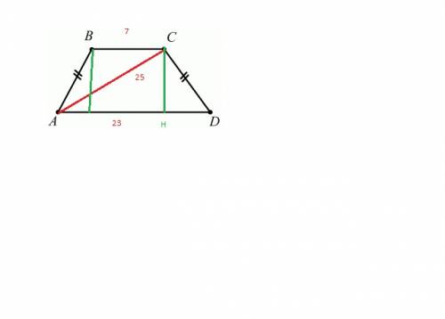 Найдите высоту равносторонней трапеции, основы которой равны 23 см и 7 см,а диагональ-25 см.