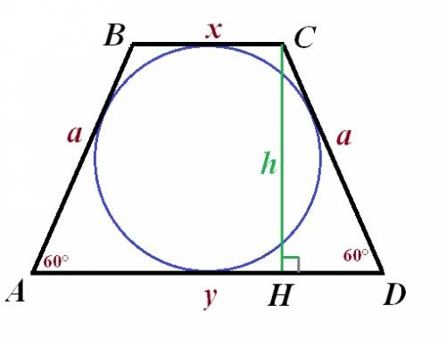 Боковая сторона равносторонней трапеции, описанной вокруг круга, равна а,а один из углов равен 60 гр