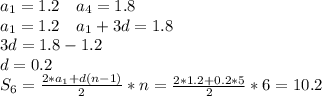 a_{1}=1.2\ \ \ a_{4}=1.8\\&#10;a_{1}=1.2\ \ \ a_{1}+3d=1.8\\&#10;3d=1.8-1.2\\&#10;d=0.2\\&#10;S_{6}=\frac{2*a_{1}+d(n-1)}{2}*n=\frac{2*1.2+0.2*5}{2}*6=10.2