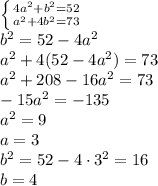 \left \{ {{4a^2+b^2=52} \atop {a^2+4b^2=73}} \right.&#10;\\\&#10;b^2=52-4a^2&#10;\\\&#10;a^2+4(52-4a^2)=73&#10;\\\&#10;a^2+208-16a^2=73&#10;\\\&#10;-15a^2=-135&#10;\\\&#10;a^2=9&#10;\\\&#10;a=3&#10;\\\&#10;b^2=52-4\cdot3^2=16&#10;\\\&#10;b=4