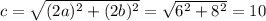 c= \sqrt{(2a)^2+(2b)^2} =\sqrt{6^2+8^2} =10