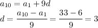 a_{10}=a_1+9d\\d=\cfrac{a_{10}-a_1}{9}=\cfrac{33-6}{9}=3