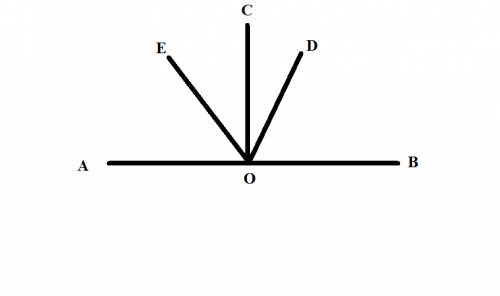 Лучи ос,оd и ое делят развёрнутый угол аов так,что угол вос - прямой, а градусная мера угла вое сост
