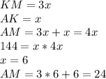 KM=3x\\&#10;AK=x\\&#10;AM=3x+x=4x\\&#10;144=x*4x\\&#10;x=6\\&#10;AM=3*6+6=24