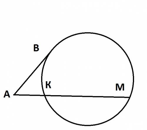 Через точку а к окружности проведена касательная ав(в-точка касания) и секущая, которая пересекает о