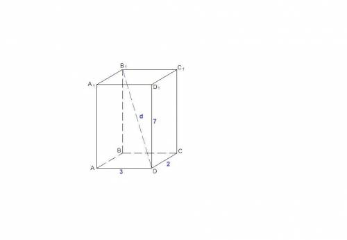 Если сфера проходит через все вершины прямоугольного параллелепипеда с ребрами 2см, 3см и 7см, то пл