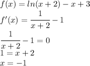 f(x)=ln(x+2)-x+3\\f'(x)=\cfrac{1}{x+2}-1\\\cfrac{1}{x+2}-1=0\\1=x+2\\x=-1
