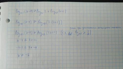 Решите неравенство: log 0.5 (x-4) ≥ log 0.5 (2) + log 0.5 (x+1) p.s 0.5 - это основание нужно , )