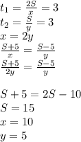 t_{1}=\frac{2S}{x}=3 \\&#10;t_{2}=\frac{S}{y}=3\\&#10;x=2y\\&#10;\frac{S+5}{x}=\frac{S-5}{y}\\&#10;\frac{S+5}{2y}=\frac{S-5}{y}\\&#10;\\&#10;S+5=2S-10\\&#10;S=15\\&#10;x=10\\&#10;y=5