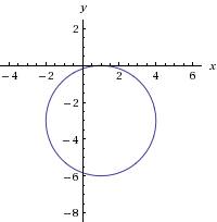 1. найдите угловой коэффицент прямой и постройте её график. 1) y=2x-3 2) x-3y+4=0 3) 3x+4y-5=0 2.пос
