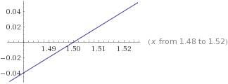 1. найдите угловой коэффицент прямой и постройте её график. 1) y=2x-3 2) x-3y+4=0 3) 3x+4y-5=0 2.пос