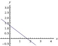 1. найдите угловой коэффицент прямой и постройте её график. 1) y=2x-3 2) x-3y+4=0 3) 3x+4y-5=0 2.пос