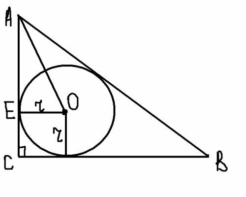 Катети прямокутного трикутника дорівнюють 8 см і 15 см. знайдіть відстань від вершини більшого гостр