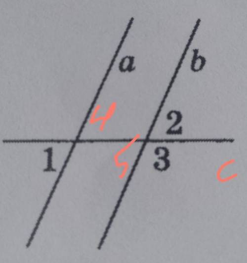 Докажите,что прямые а и б паралелльны,если известно, что угол 1=углу 2.​
