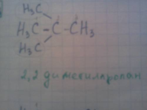 Решить) 2,2-диметилпропан. составить 2 гомолога и 3 изомера.