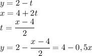y=2-t\\x=4+2t\\t=\cfrac{x-4}{2}\\y=2-\cfrac{x-4}{2}=4-0,5x