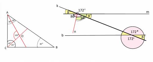 Заранее 1)биссектрисы прямого угла и одного из острых углов треугольника образуют угол 105 градусов.