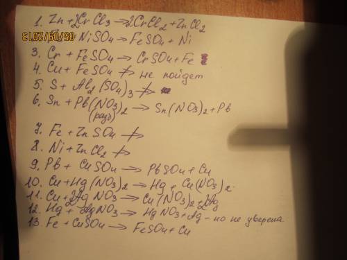 Закончите уравнения реакции там, где это возможно: 1)zn+crcl3 2)fe+niso4 3)cr+feso4 4)cu+feso4 5)s+a