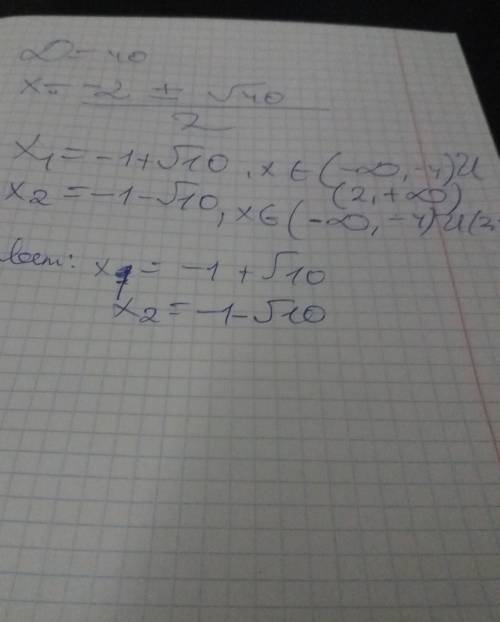 y = log6( {x}^{2} + 2x - 8)