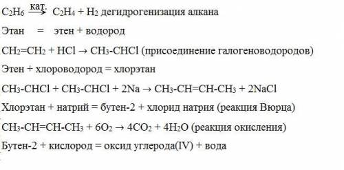 Здійснити перетворення : c2h6 - c2h4 - c2h5cl - c4h10 - co2