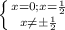 \left \{ {x = 0; x = \frac{1}{2}} \atop {x \neq \pm \frac{1}{2}} \right.