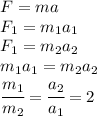 F=ma\\F_1=m_1a_1\\F_1=m_2a_2\\m_1a_1=m_2a_2\\\cfrac{m_1}{m_2}=\cfrac{a_2}{a_1}=2