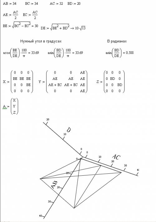 Через вершину в треугольнике абс, у которого аб = 34 см, ас = 32см, прведен перпендикуляр вд к плоск