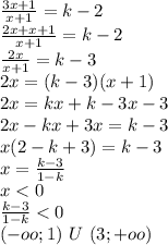 \frac{3x+1}{x+1}=k-2\\&#10;\frac{2x+x+1}{x+1}=k-2\\&#10;\frac{2x}{x+1}=k-3\\&#10;2x=(k-3)(x+1)\\&#10;2x=kx+k-3x-3\\&#10;2x-kx+3x=k-3\\&#10;x(2-k+3)=k-3\\&#10;x=\frac{k-3}{1-k}\\&#10;x